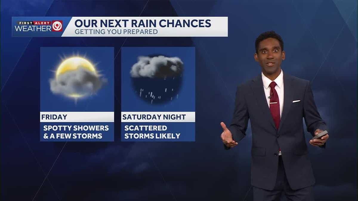 Kansas City weather turns warmer and quieter heading into Mother Day's weekend