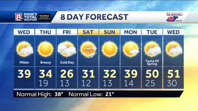 A colder and breezy Thursday - Vimarsana News