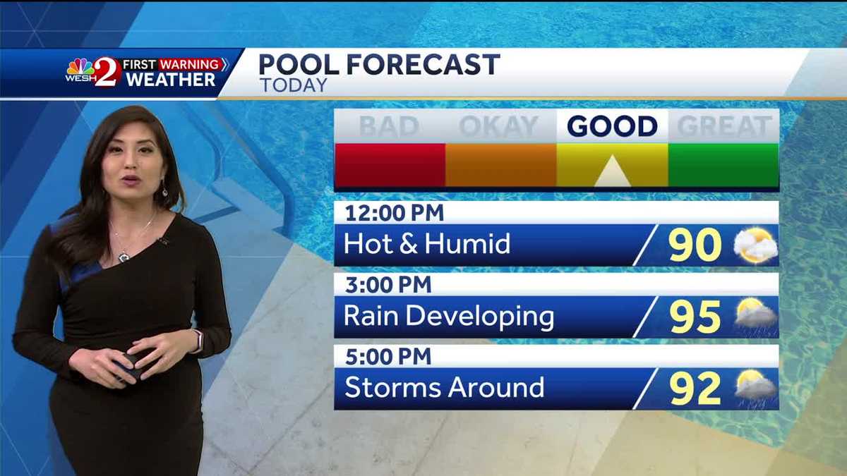Hot and Humid With Afternoon Storms
