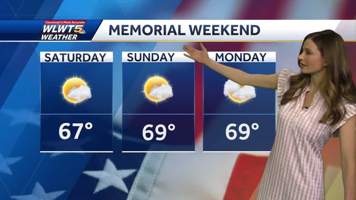 Sun returns for a cool Memorial weekend in Cincinnati