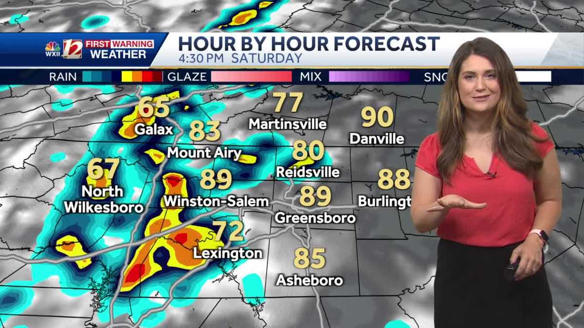 Watch Hot Friday Followed By A Stormy Weekend