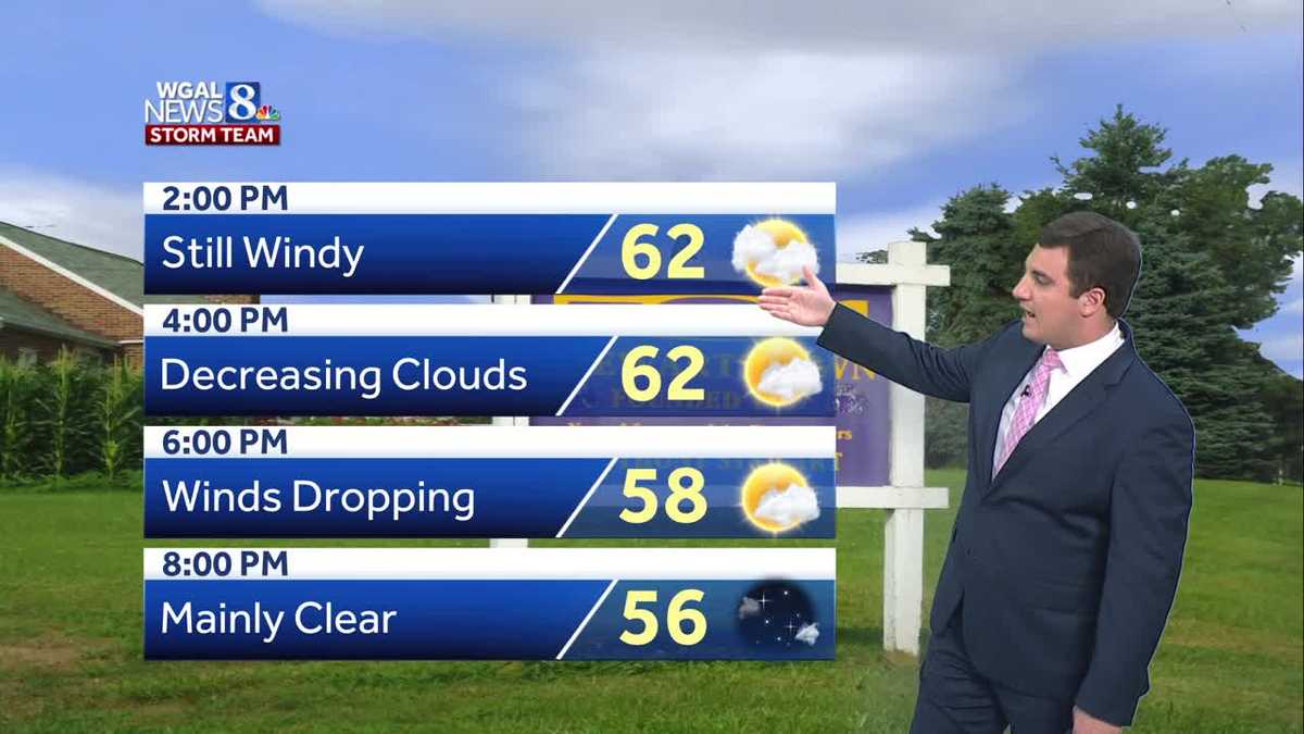Breezy Afternoon; Milder Tuesday With Some Late PM Showers