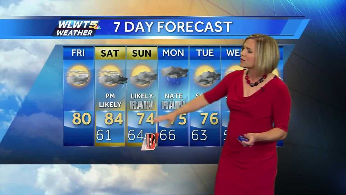 Rain returns this weekend