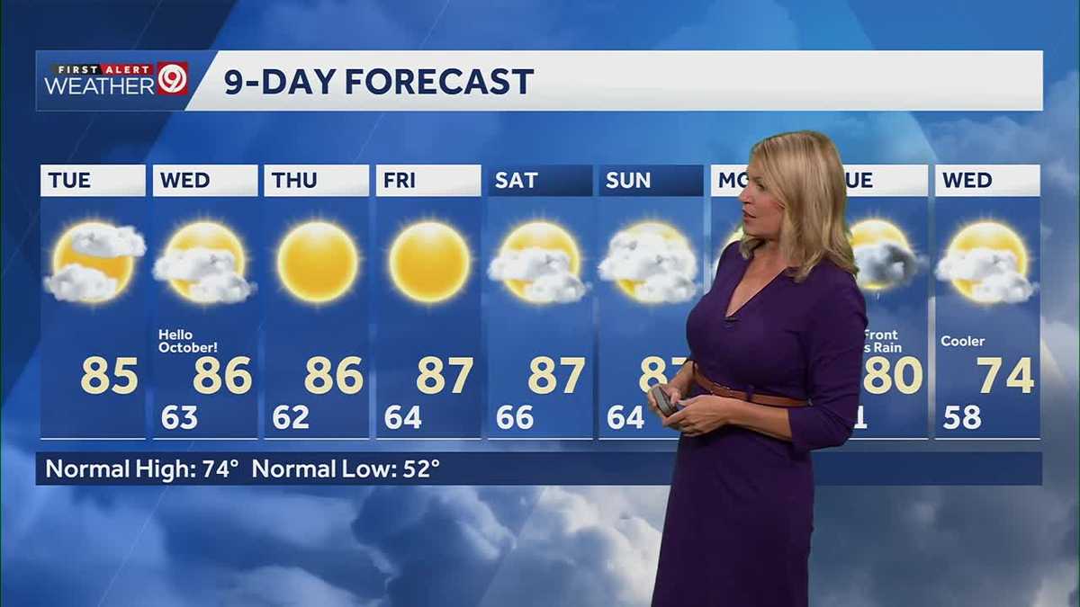 KANSAS CITY WEATHER: Warm & dry conditions continue