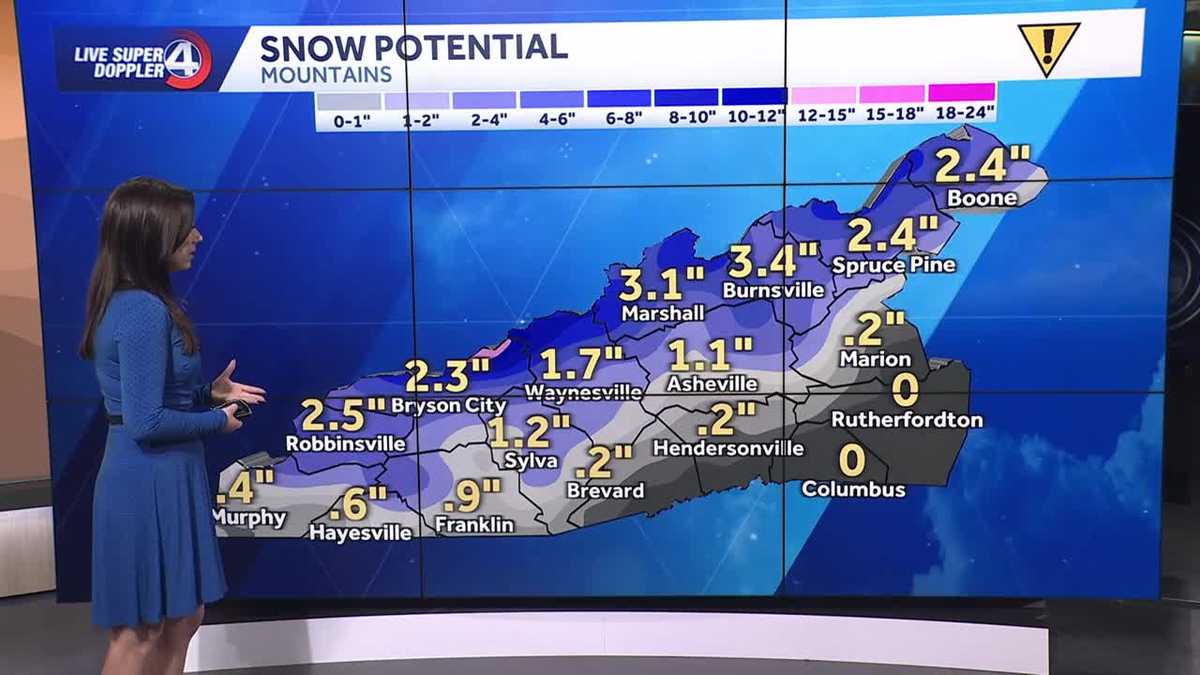 Arctic blast on the way