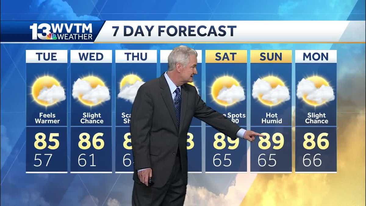 Hotter temperatures the rest of the week