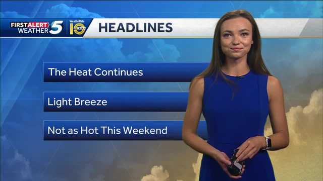 FORECAST: Even Hotter Today - Vimarsana News