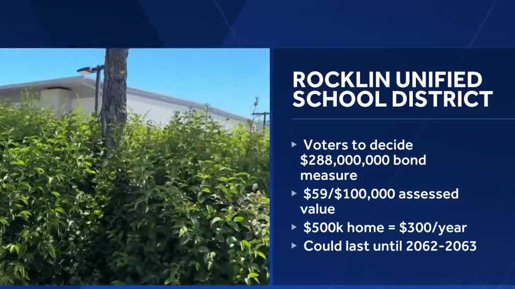 Rocklin Unified Schools will ask voters for $288 million bond in November