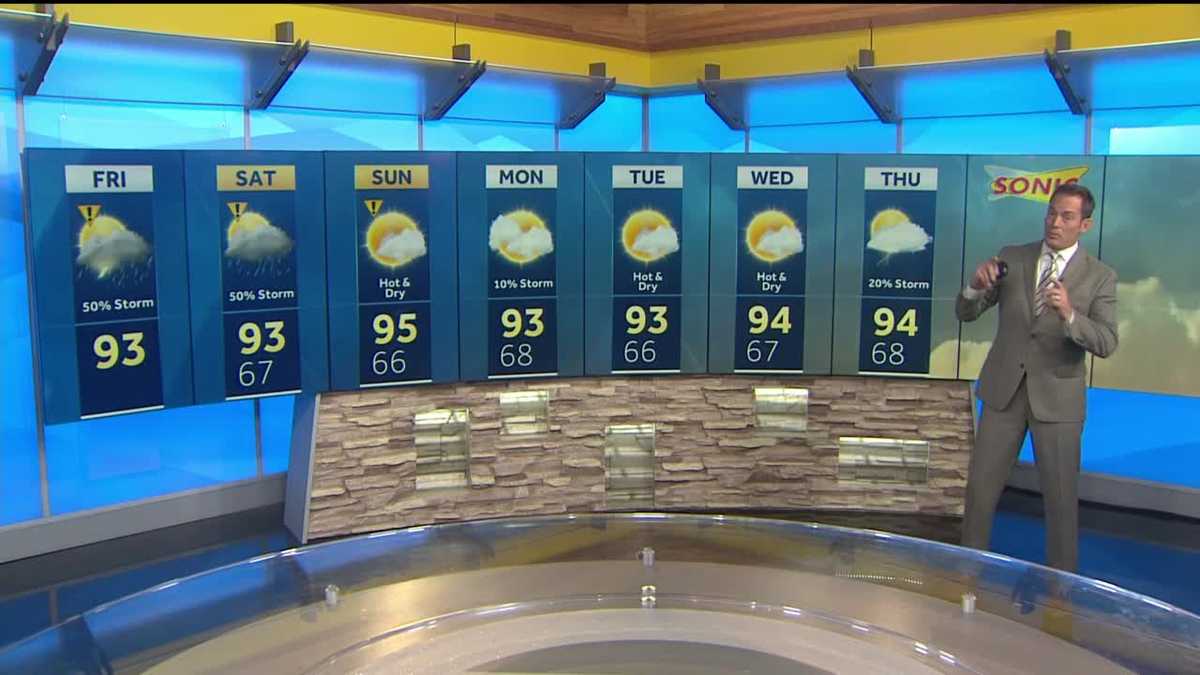 Hot, humid and stormy weekend ahead