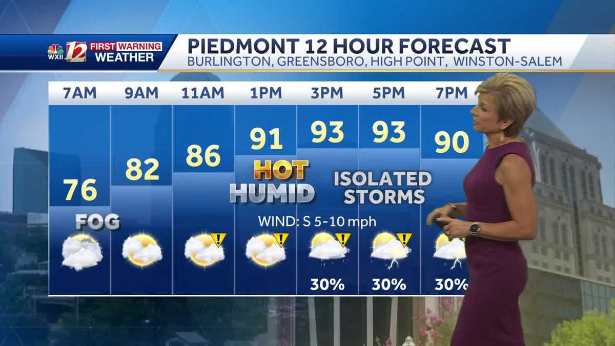 WATCH: Heat advisory Wednesday, feels like temps 100-105