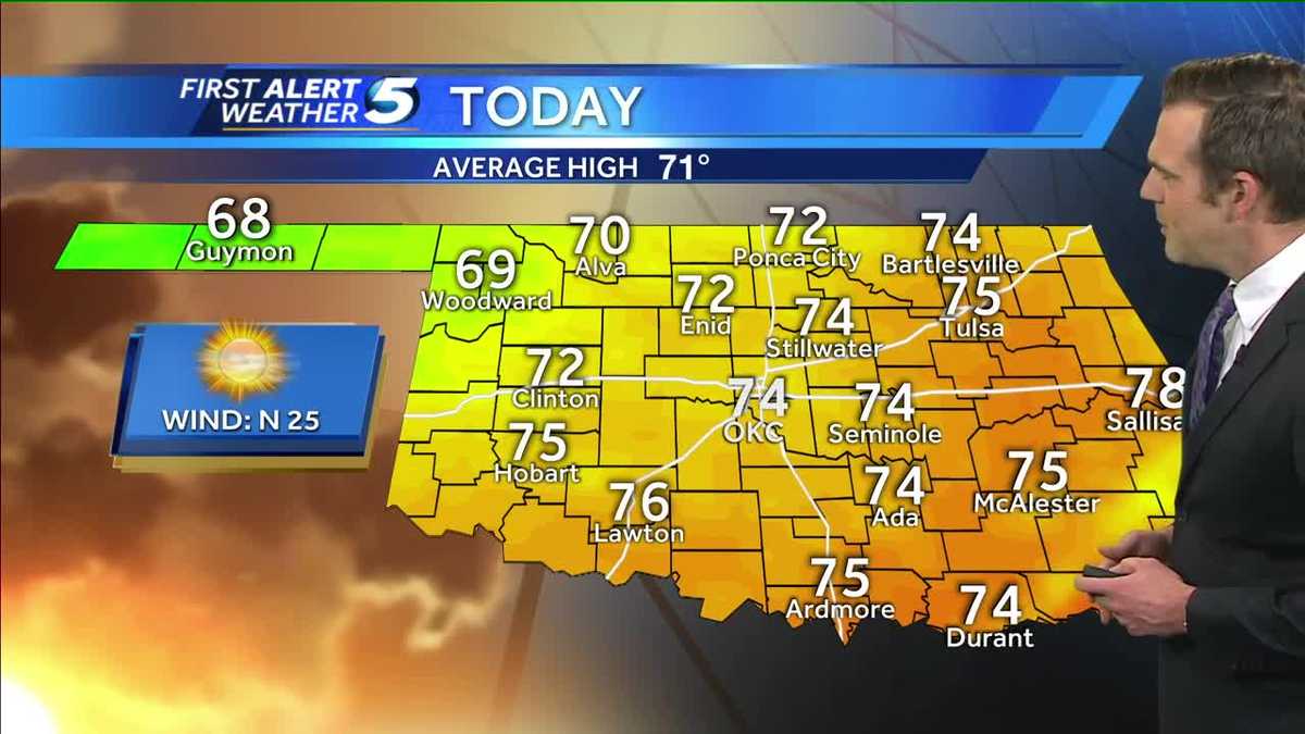 Forecast Windy weather continues