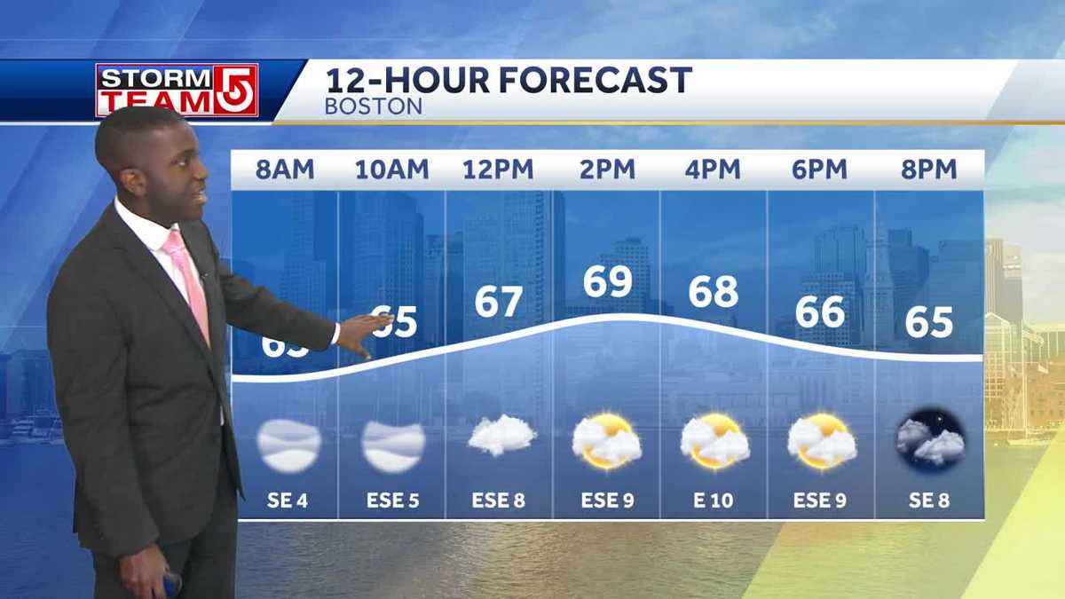 Video: More clouds than sun as front approaches