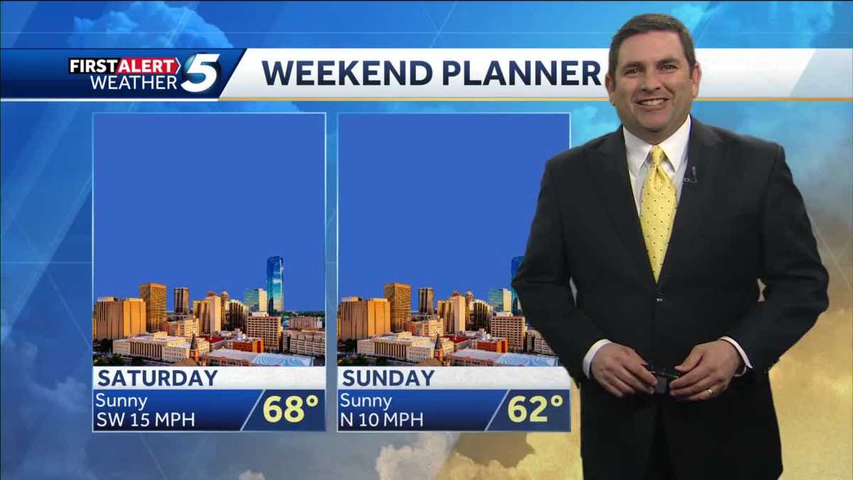 Sunny and Mild Weekend