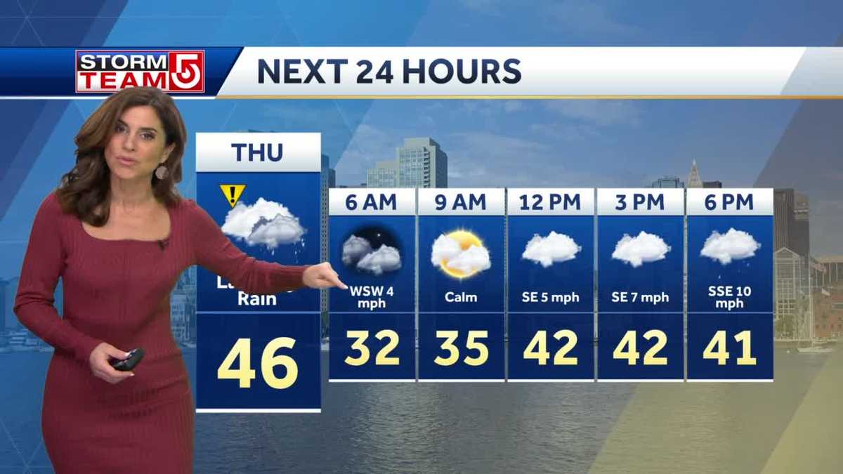 Video: Mild, sunny day with temps in 40s