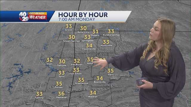A Cold Saturday, But It's Not Sticking Around! - Vimarsana News