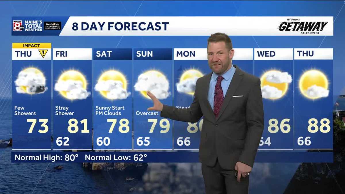 Weekend looking warmer but cloudy