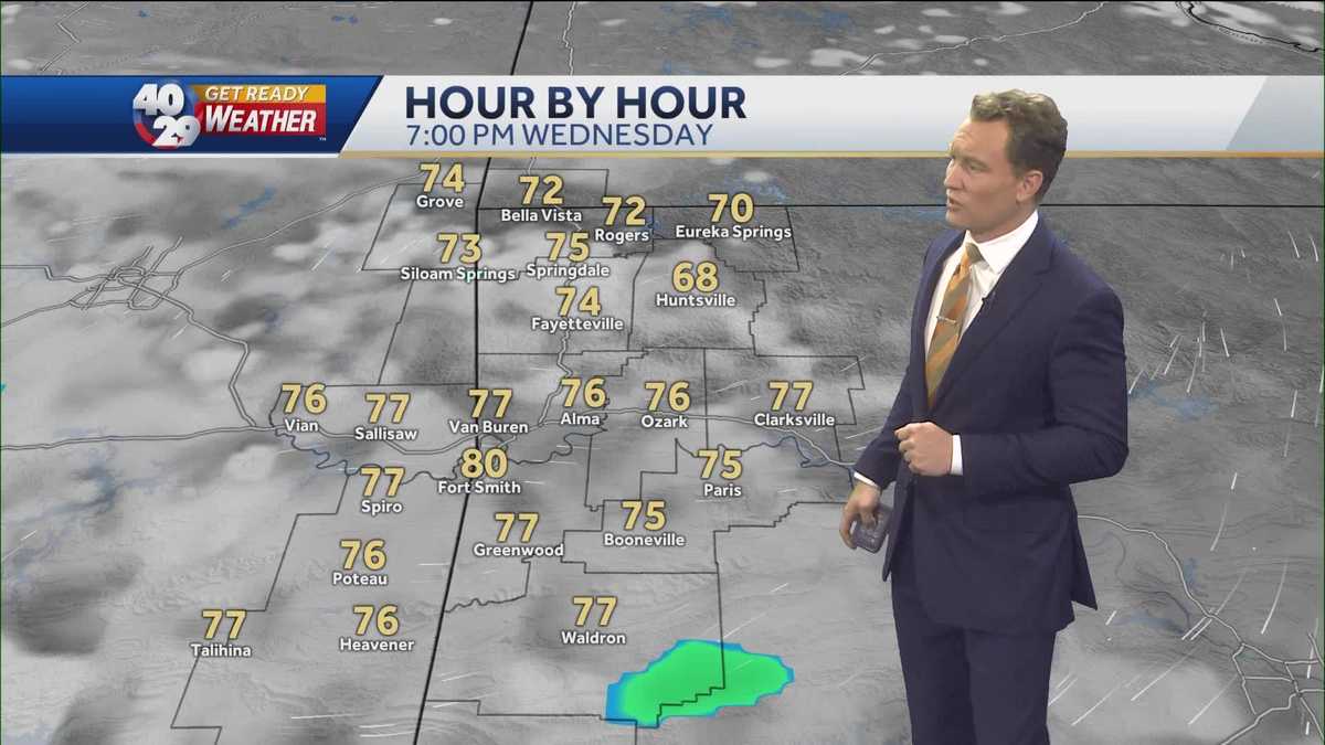 Fall-like pattern to continue over the next couple of days