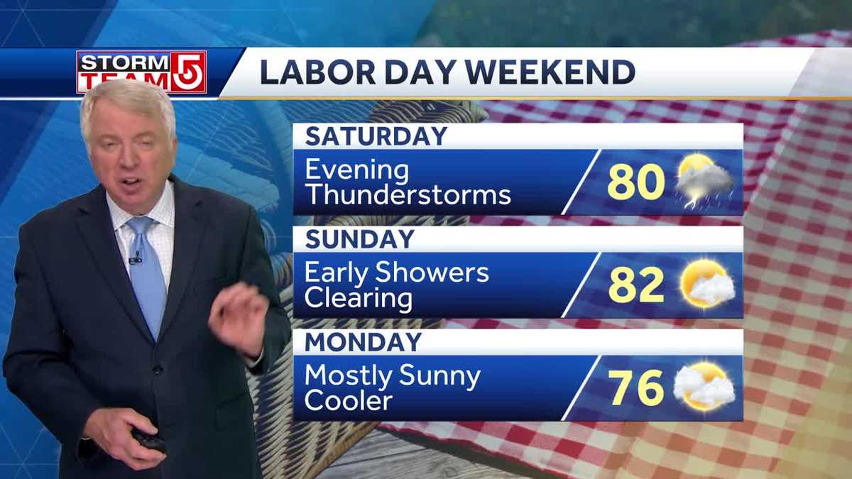 Watch for rain risk over holiday weekend