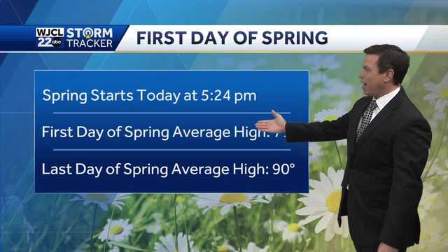 A cool start for the first day of spring with lots of sunshine - Vimarsana News