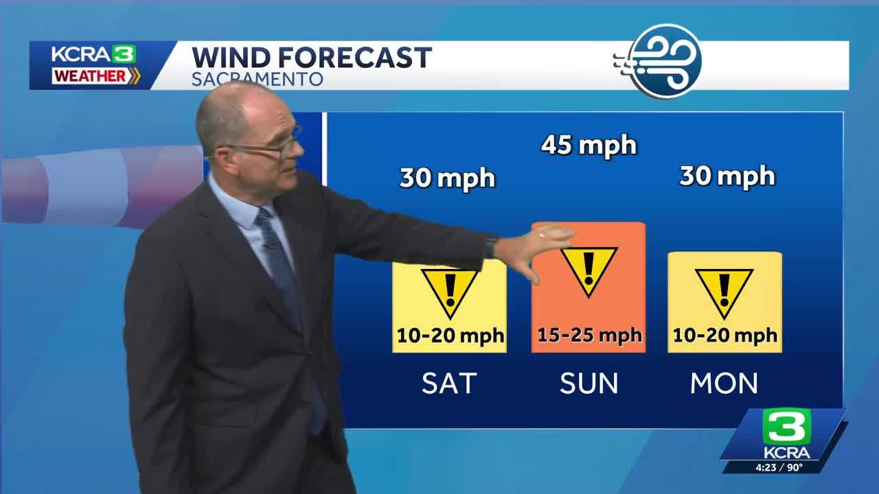 NorCal forecast: Winds, fire danger build into the weekend