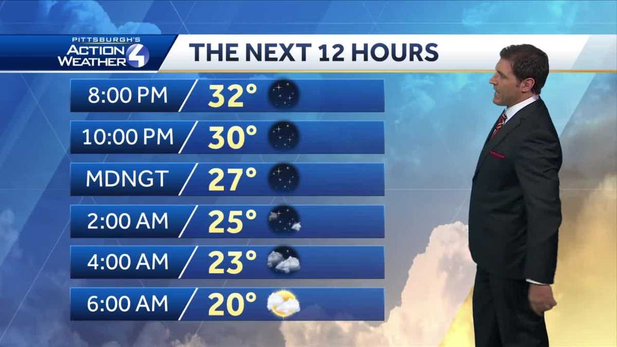 Warmer temperatures ahead early this week