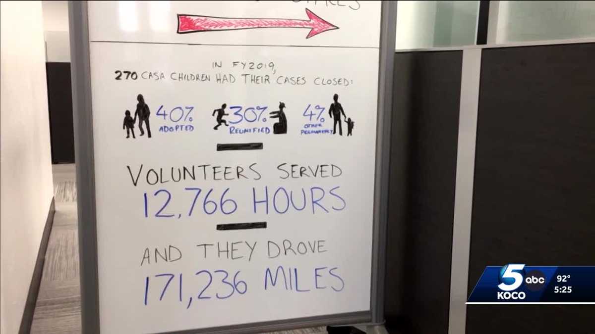 Oklahoma County CASA calls for volunteers to aid foster children