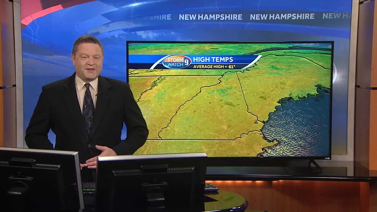 Watch: Rising Temperatures