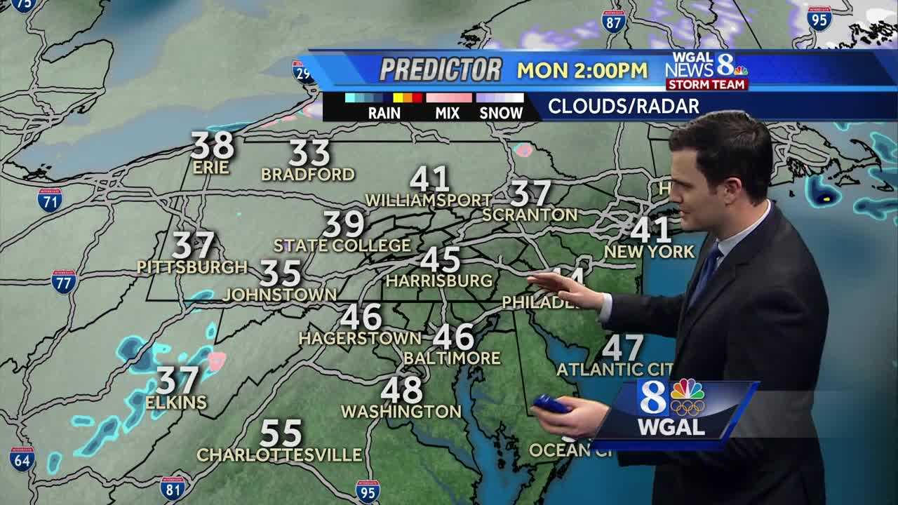 Rain/Snow Showers Possible This Evening