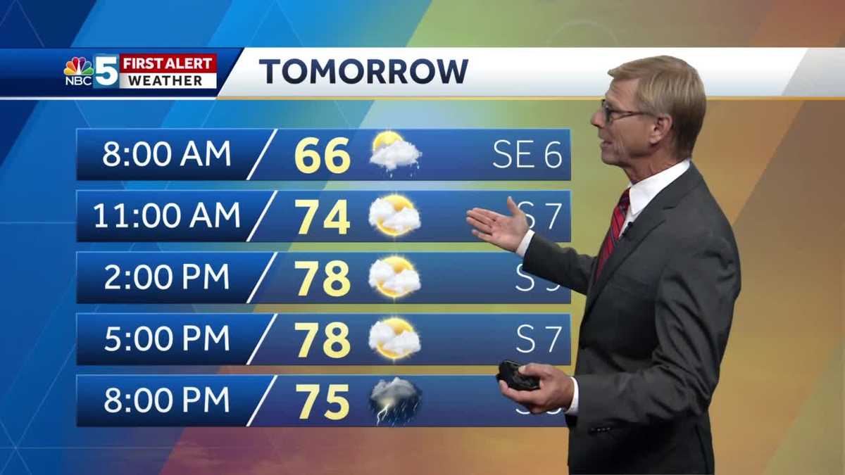 Video: Tom Messner is watching for showers and storms
