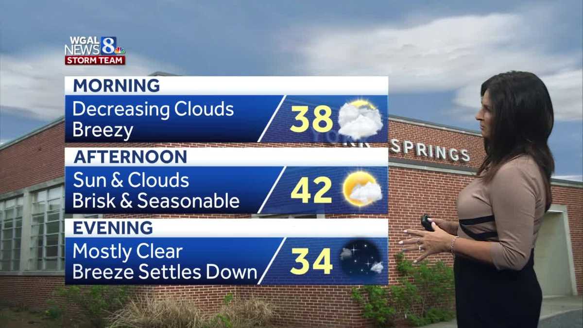 Partly Sunny Skies And Brisk Winds Produce Wind Chills In The 30s