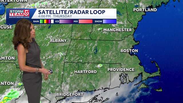 Video: Friday storm chance, hot weather next week