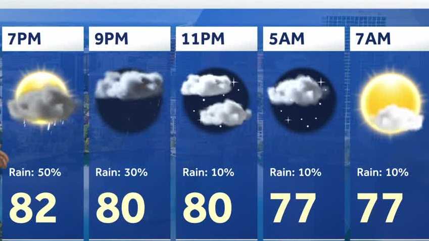 Storms moving across Central Florida on Thursday evening