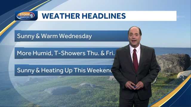Watch: Sunny, warm Wednesday - Vimarsana News