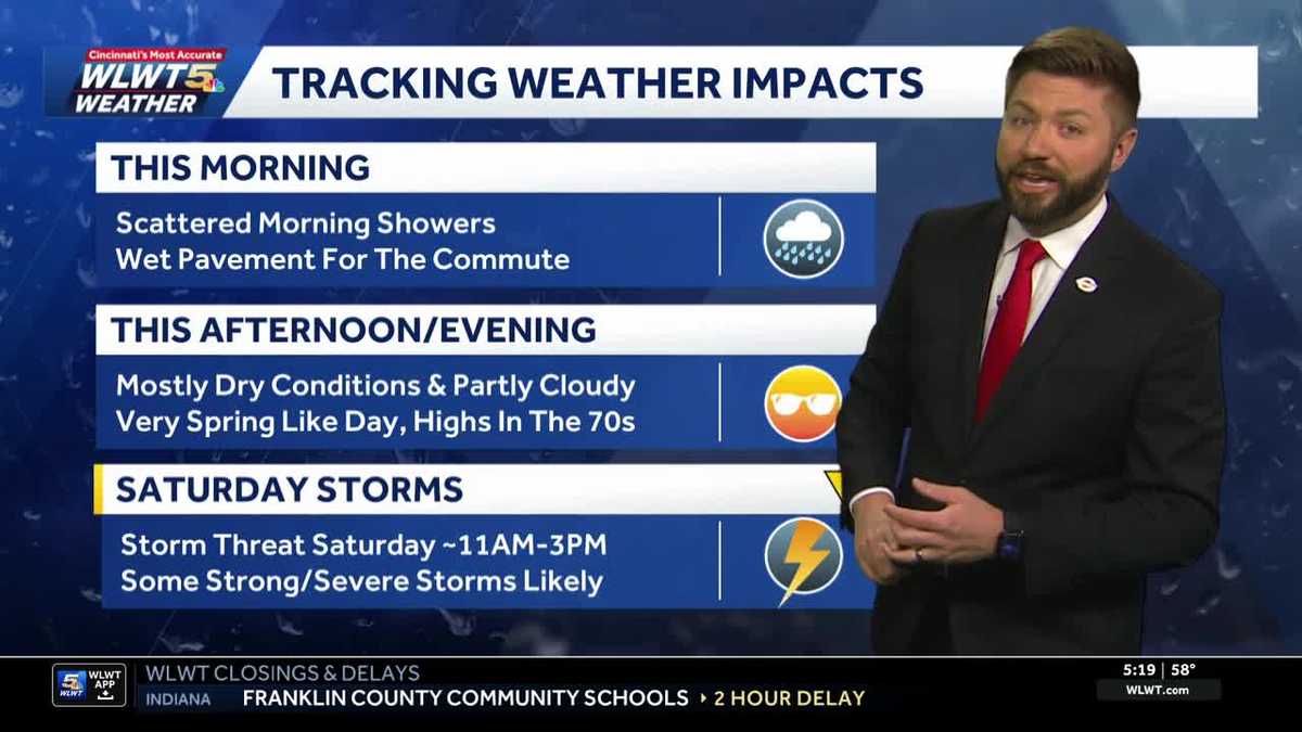 Rain moves out before Saturday storms