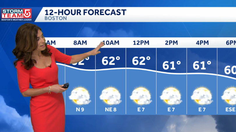 Video: Cooler finish to week, warmer next week