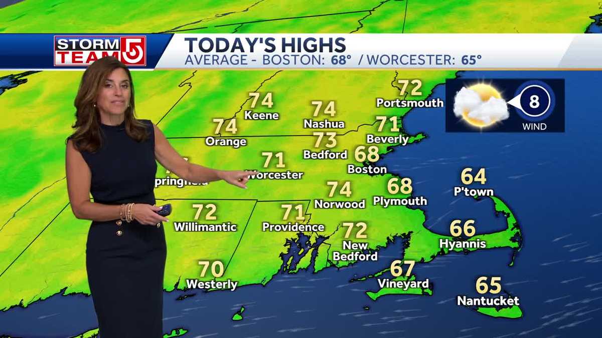 Video: Partly sunny with temps in low 70s