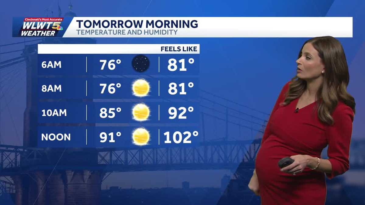 Feels like 100 Friday; Saturday storms bring relief
