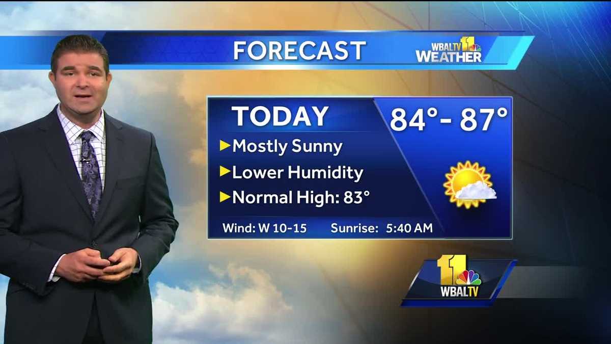 Mostly sunny Tuesday with temps in 80s