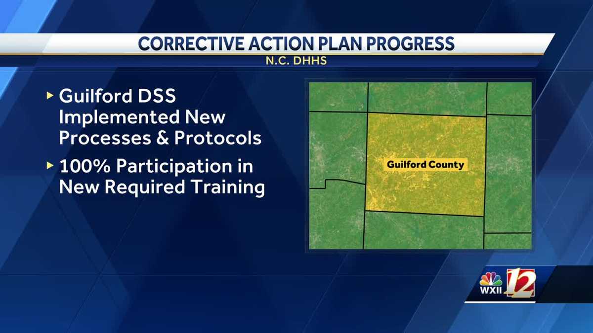 Guilford County Child Welfare Progress Report