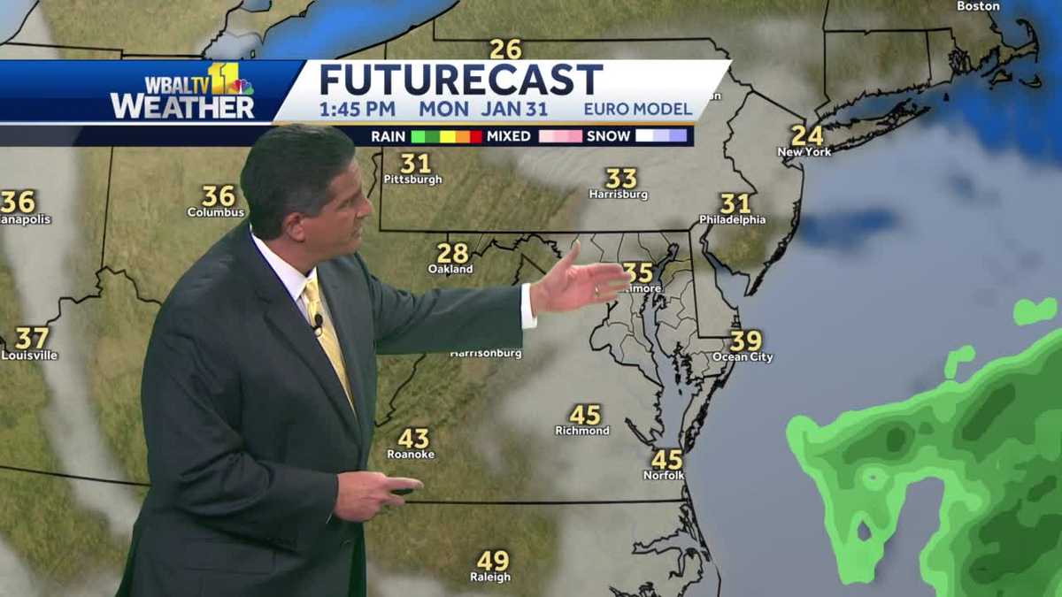 Partly Cloudy Chilly Sunday Night