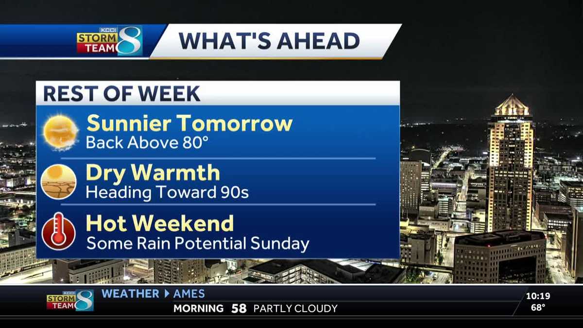 Des Moines weather: Warming up for the rest of the week
