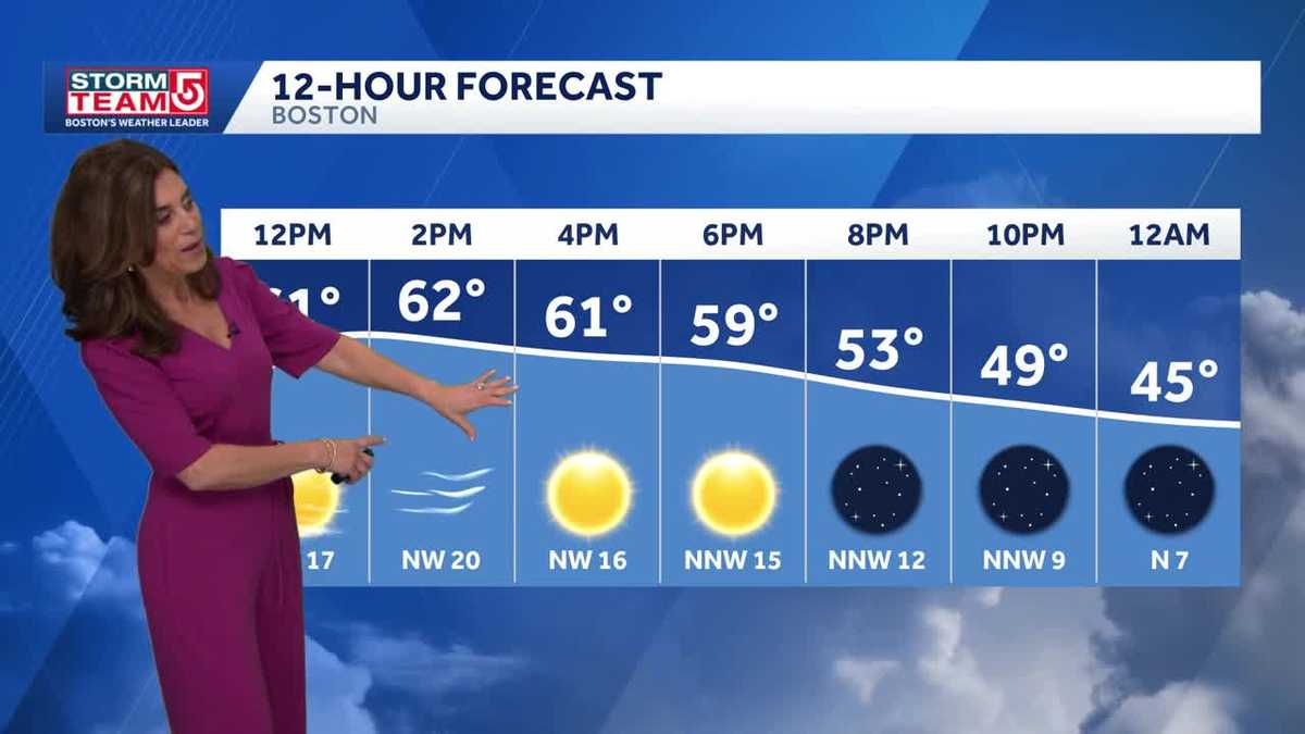 Video: Enjoy a mild Thursday, cooler days are ahead