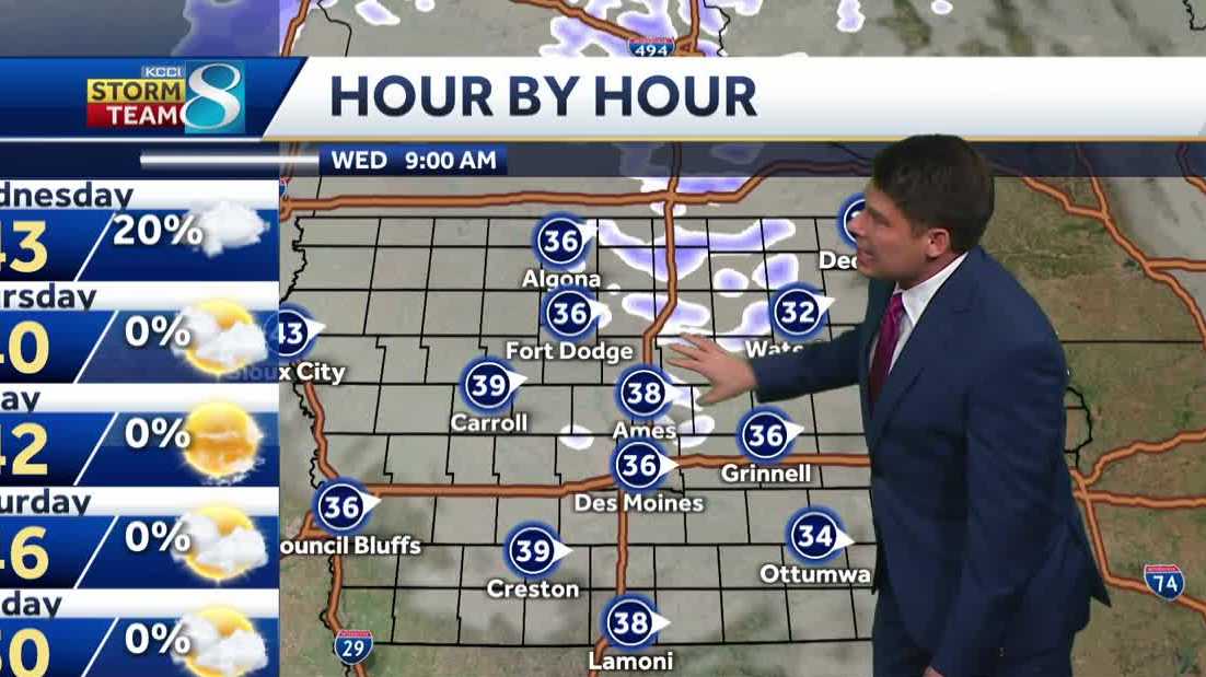 Iowa forecast: More windy and colder days ahead for Des Moines