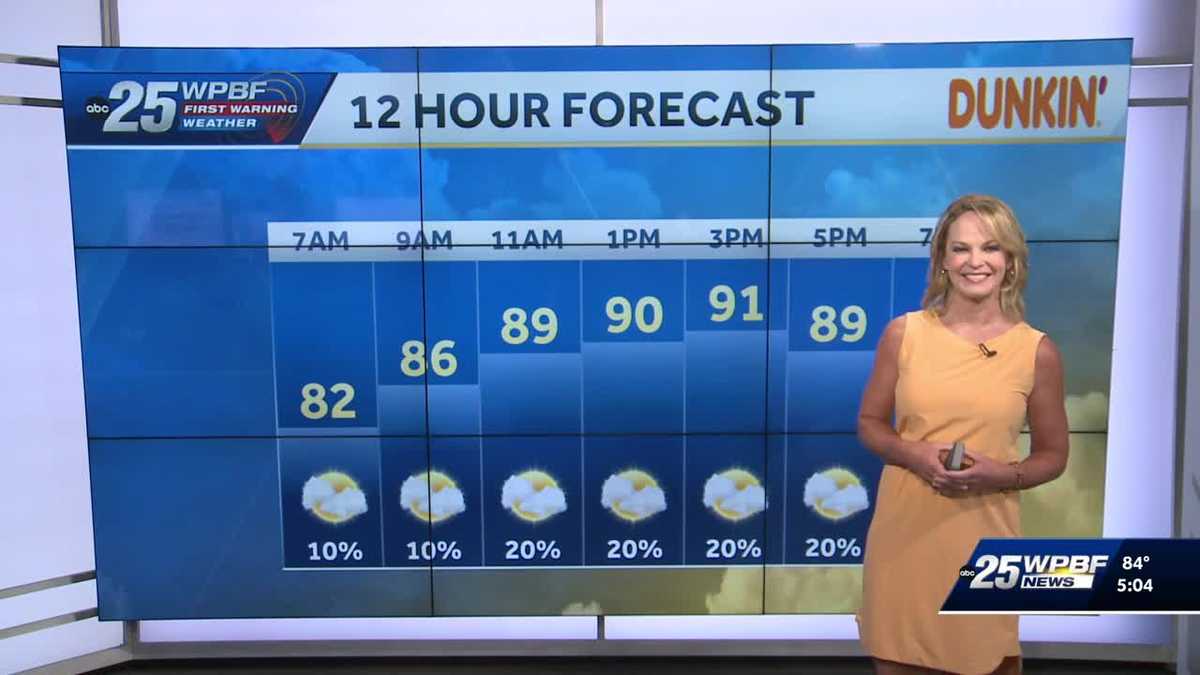 Hot and Dry for South Florida, Plus Tracking Erin