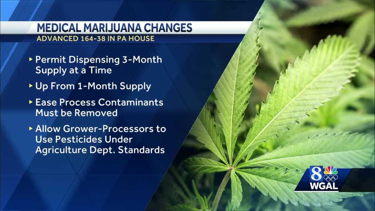 Medical marijuana law changes get through Pa. House