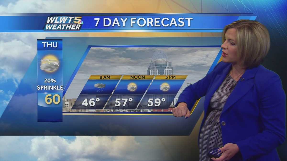 Cool and Breezy Thursday