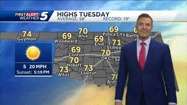 FORECAST: Warm, but windy today - Vimarsana News