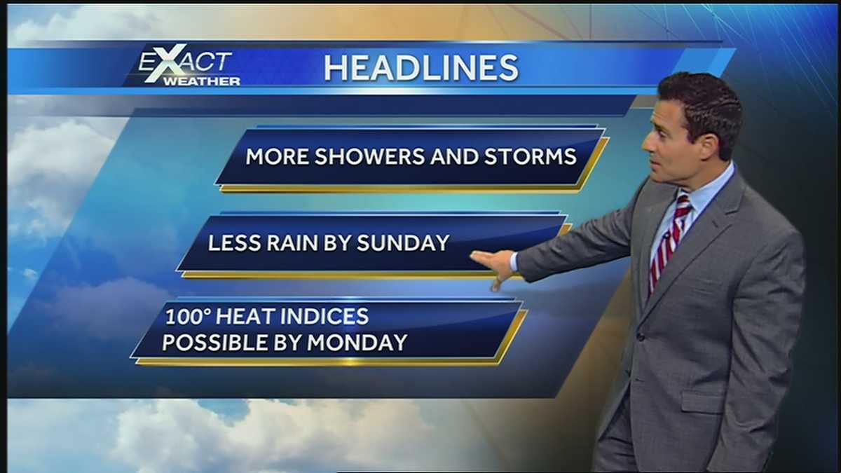 Another day, another round of showers and storms