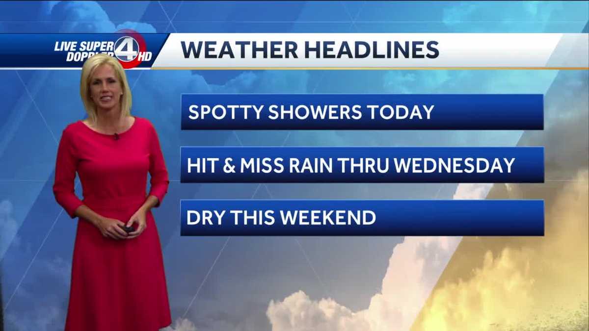 Greenville Labor Day scattered showers, cool front move through