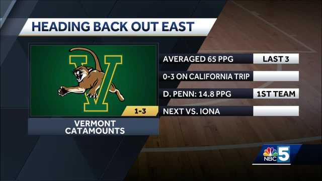Vermont regroups after three game stretch in California - Vimarsana News